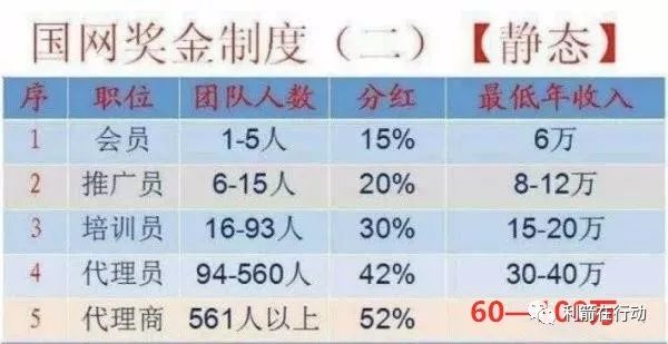 ء뱻,3260(˼),˶ʡϹҵ, ׼ƶϵ,Ǵ!3900Ԫ˼()̲!-10.jpg