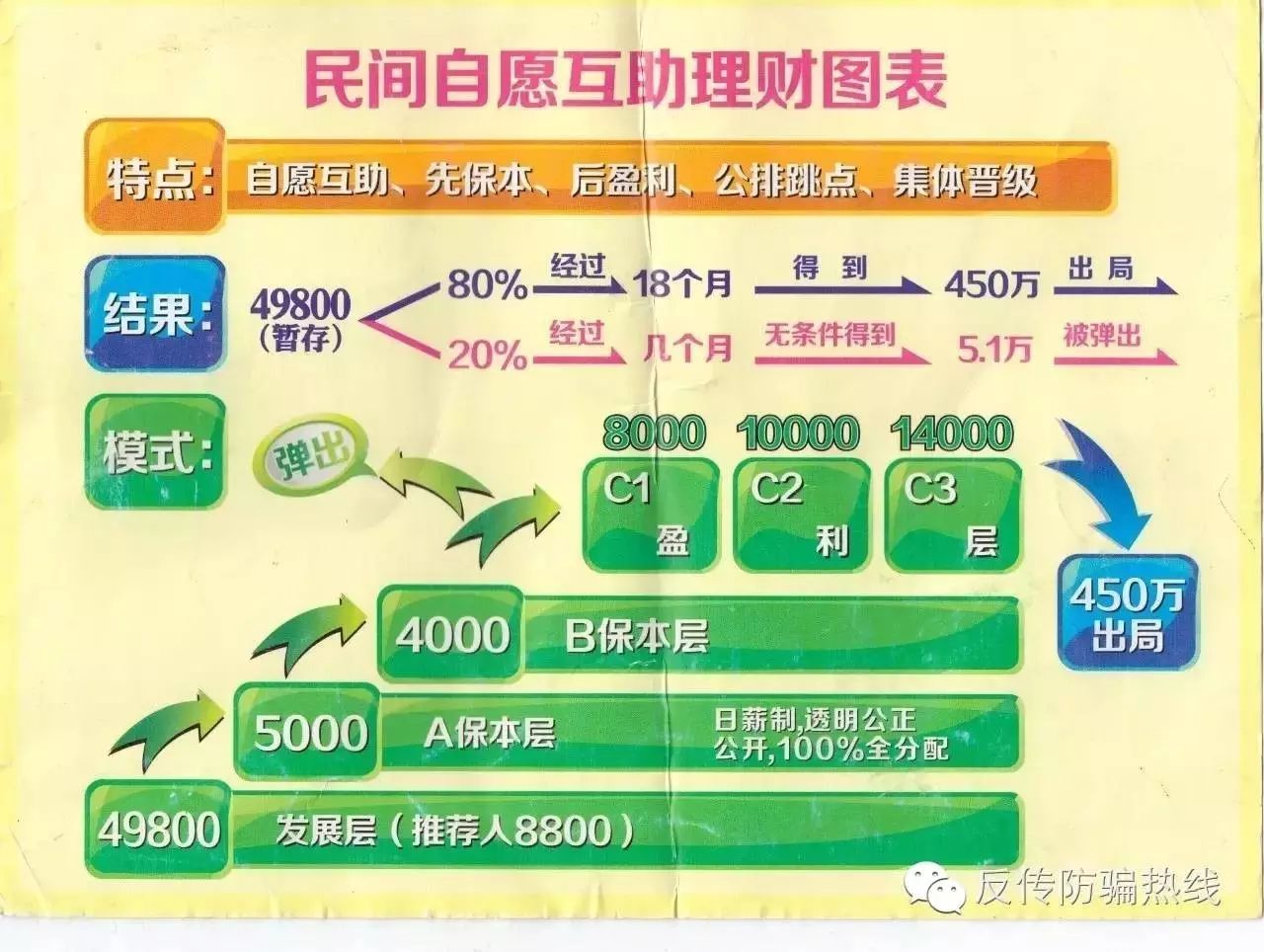 ع | Եɽ以ƴ 顰ǮϷΪԱ5000-3.jpg