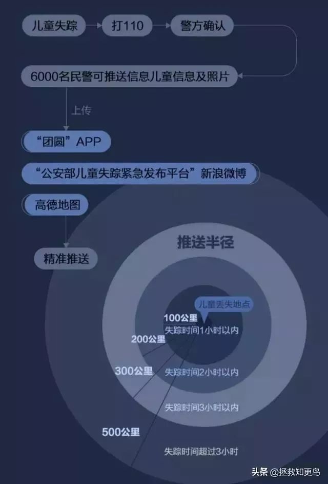 ڶͯƭ߷,˷ӿǡϵͳ֪?-18.jpg