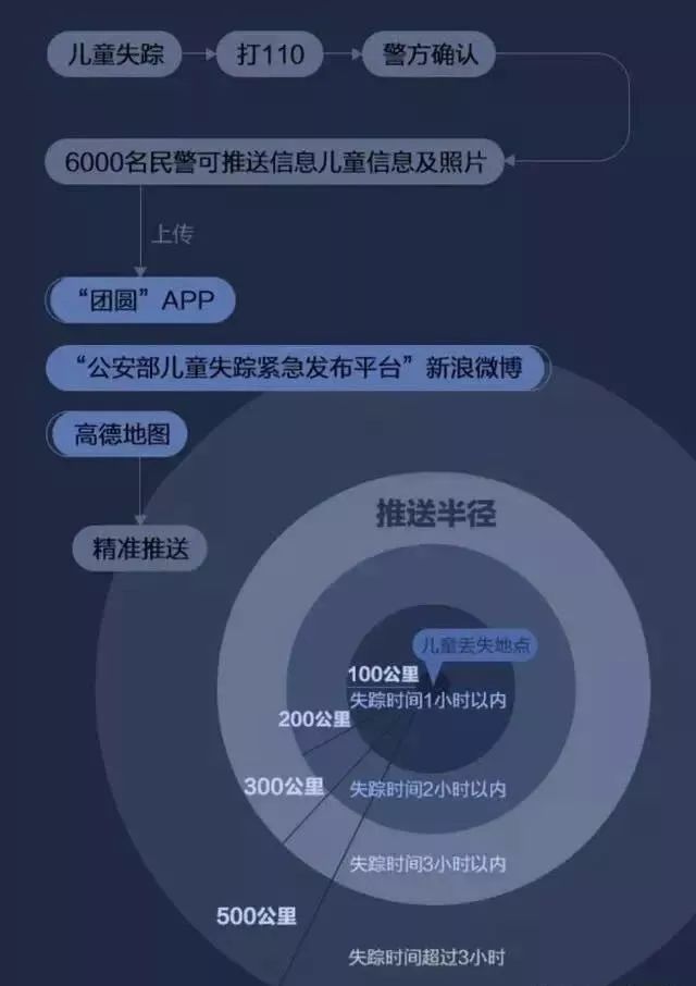 ڶͯƭ߷,˷ӿǡϵͳ,2Сʱһ!-10.jpg