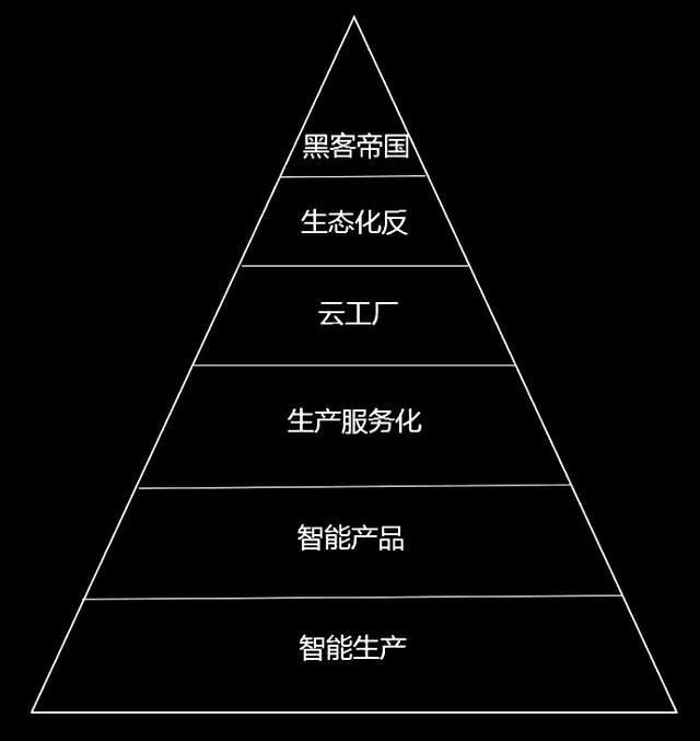 +ҵ4.0ռڻռƭ֣-2.jpg