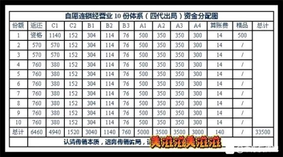 #ϴʱ˸Լ#-1.jpg