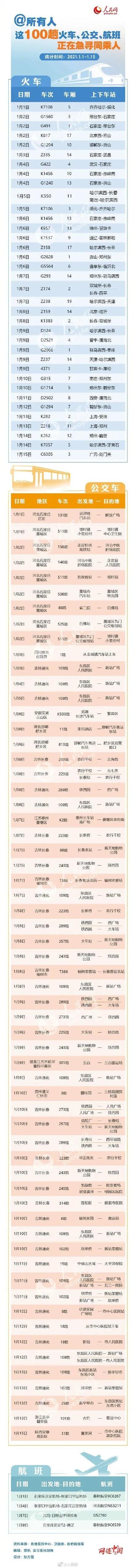 Բ飡ȫ100˻𳵡ɻѰ-1.jpg