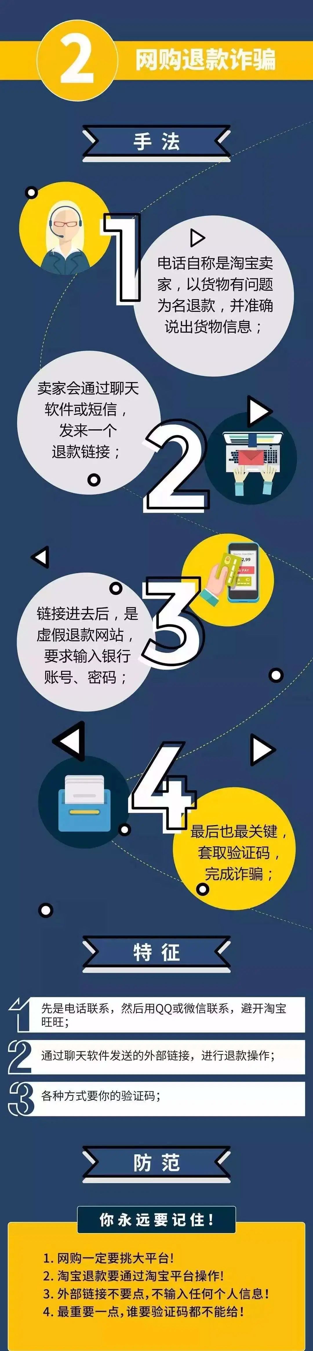 微反詐系列宣傳21防範電信詐騙從你我做起