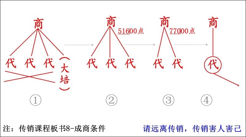 v2-4cd03d5a64e8da9af1dc7c70f9f7cd2c_1440w.jpg