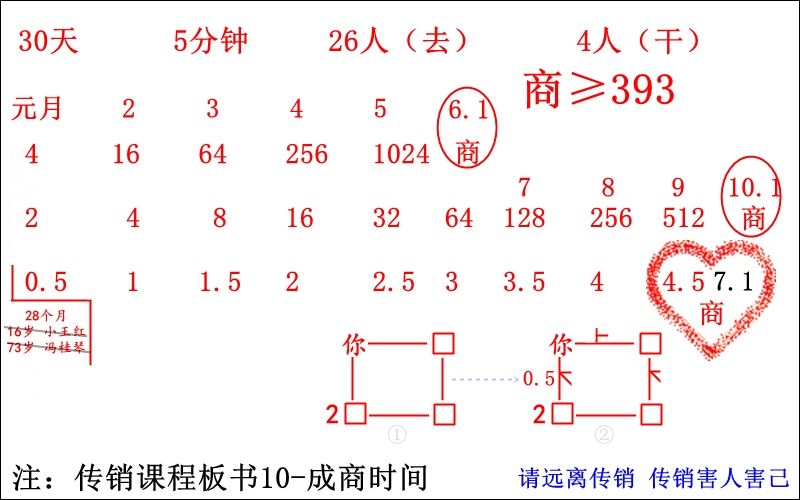 v2-751423b4d2c90aaf839d63bc4a23c0e9_1440w.jpg