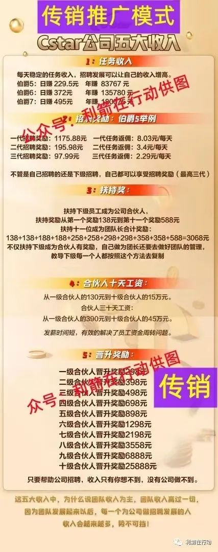 Ϊƻ ʵΪ֯«ԺԡCstar֮ǡ紫w4.jpg