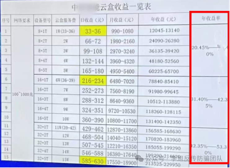 裡15Ŀƭ֡ͶơʲⶳǷʣԶw2.jpg