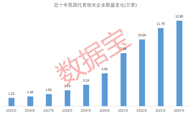 ɱ̣˲䱩6%ֵ12%ը-4.jpg