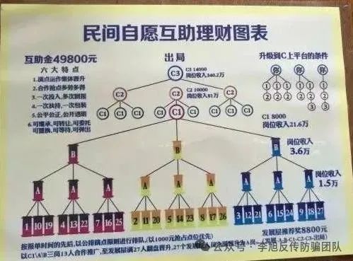 Щƭ߿϶˲룬20253ȫؾۼʽw2.jpg