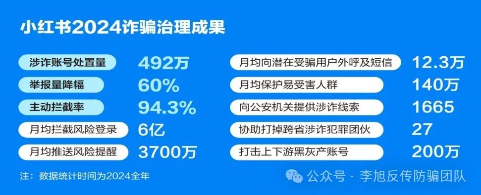 ׷حAIⱡ95%թƭ??йѧѧḱ᳤Ƥ£ڱ䣬̲ûмʱw4.jpg