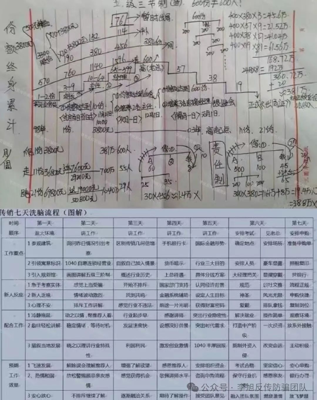 ףȫðƵģ11Ŀѱ棬ӷǷʡթƭϴǮıƭˣw14.jpg