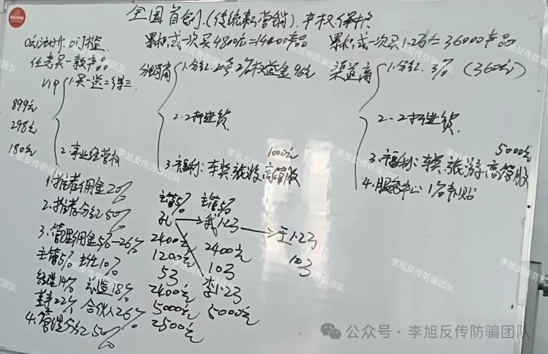 棡ٷδ׼15Ŀ͸²壬ӷǷʡթƭw28.jpg
